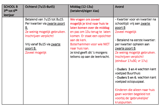 INFO